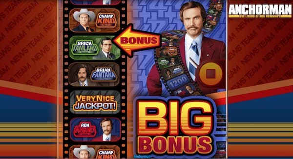 Anchorman the Legend of Ron Burgundy slot game by Light & Wonder