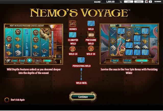 Nemo's Voyage slot game by WMS
