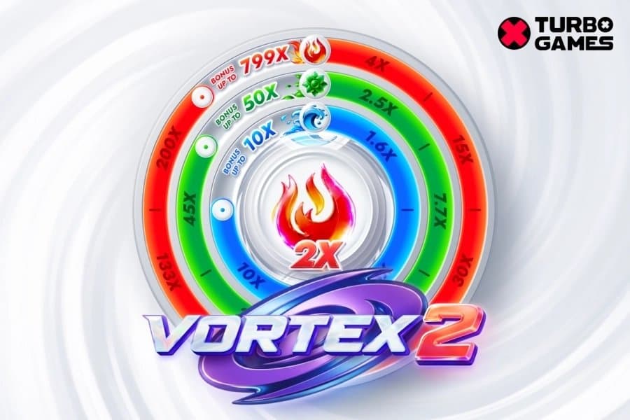 Vortex 2 slot game by Turbo Games